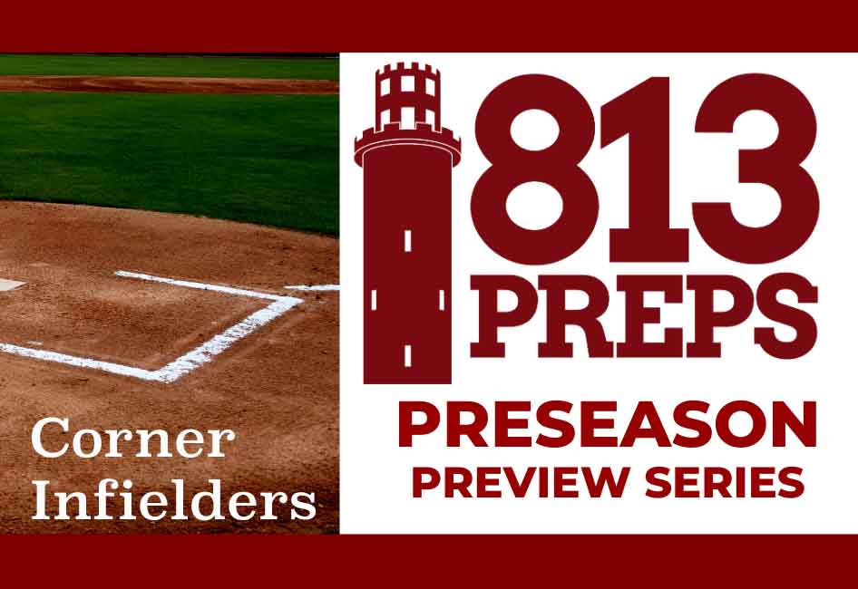 Preseason Position Preview: Corner Infielders