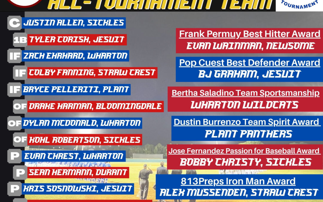 2021 Saladino All-Tournament Team